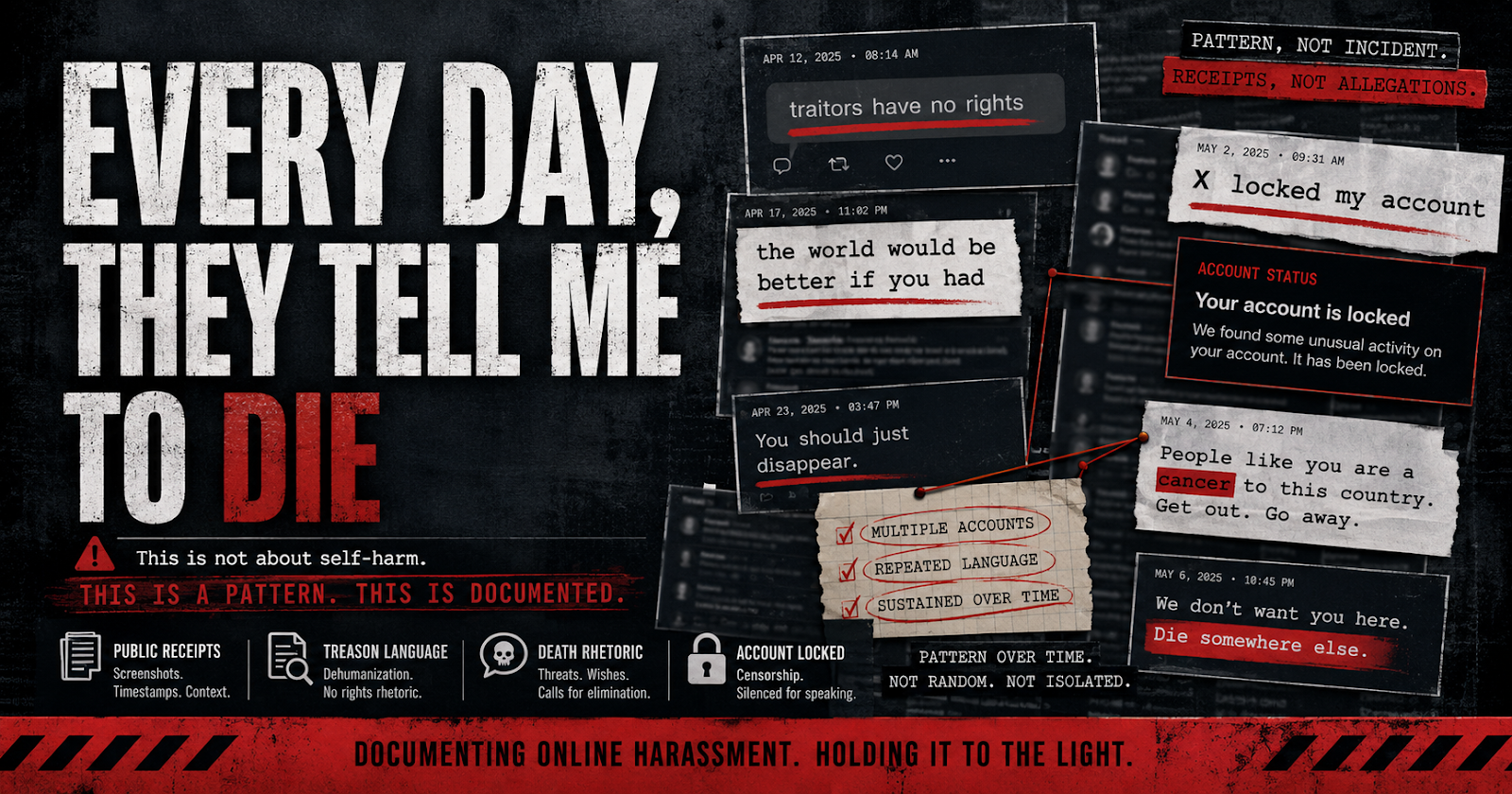 Every Day, They Tell Me to Die — documenting online harassment, holding it to the light.