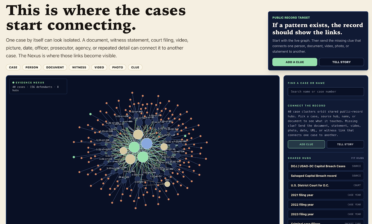 The Evidence Nexus — where the cases start connecting